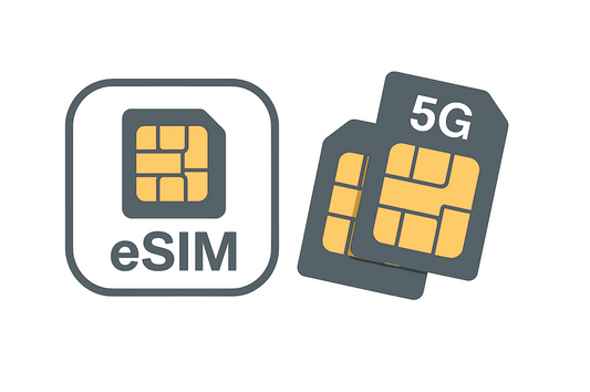 Small 32GB Mobile Sim Plan 5G enabled