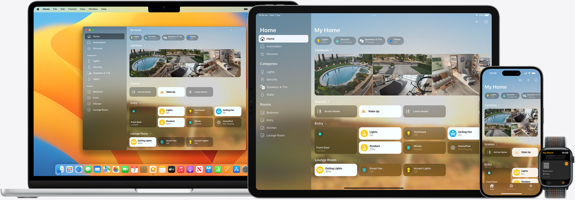 IoT-Connected NDIS Smart Home with 24/7 Cognitive Support NDIS